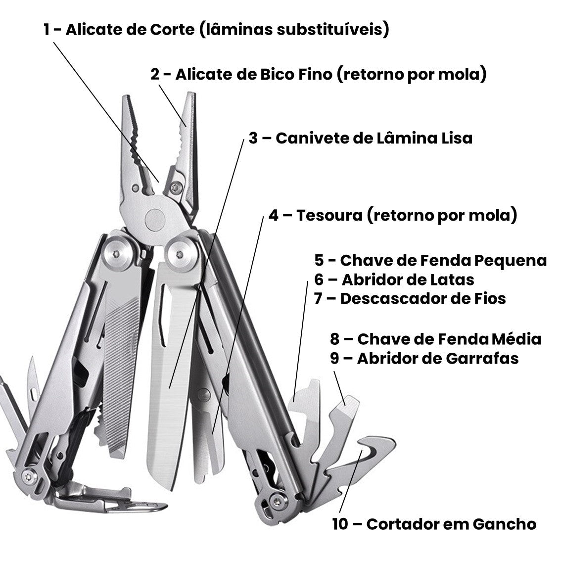 Alicate Multiuso Apollinox™ Pro