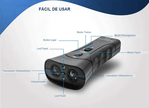 Aparelho Apito Ultrassônico Antilatido