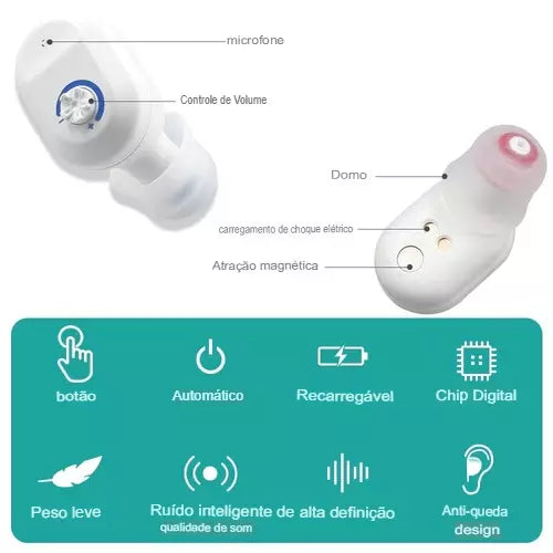 Aparelho Auditivo Recarregável