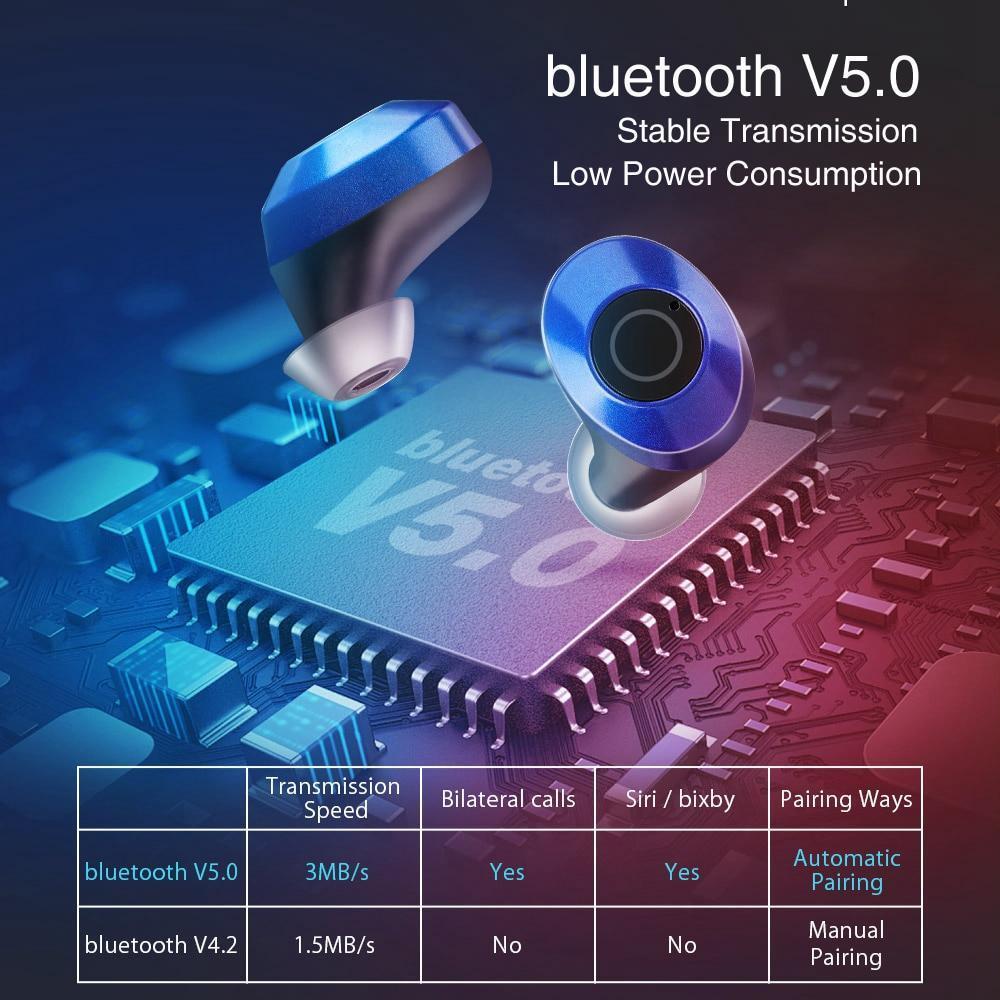 Fone de Ouvido Bluetooth 5.0 Express - Wireless